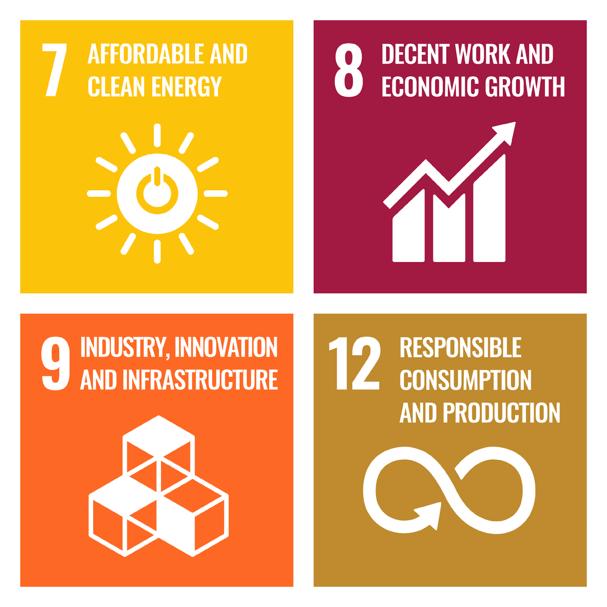 Sustainable Development Goals A visual representation of the United Nations Sustainable Development Goals (SDGs)